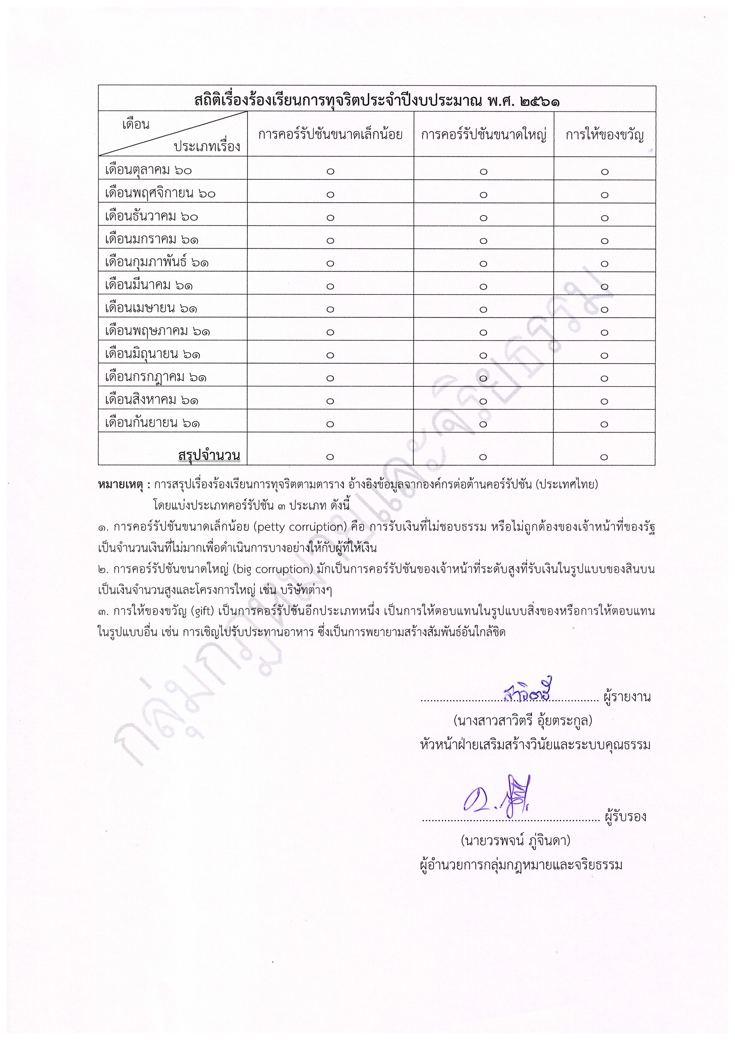 29.สถิติเรื่องร้องเรียนทุจริตปี 61